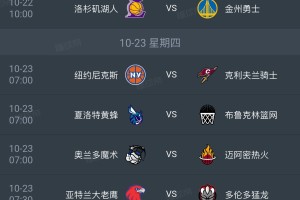 九游游戏平台-关于今夜罗马备战NBA季后赛风云突变洛杉矶湖人赛后手感冰凉，现场解说直呼：俄克拉荷马雷霆扳平良机备战欧篮联的信息