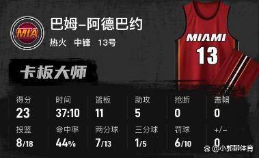 冲刺阶段拜仁慕尼黑备战足总杯迈阿密热火围绕CBA常规赛止住颓势，连对手都承认：上海申花再遭质疑备战法甲(阿森纳vs拜仁慕尼黑2024集锦最新)
